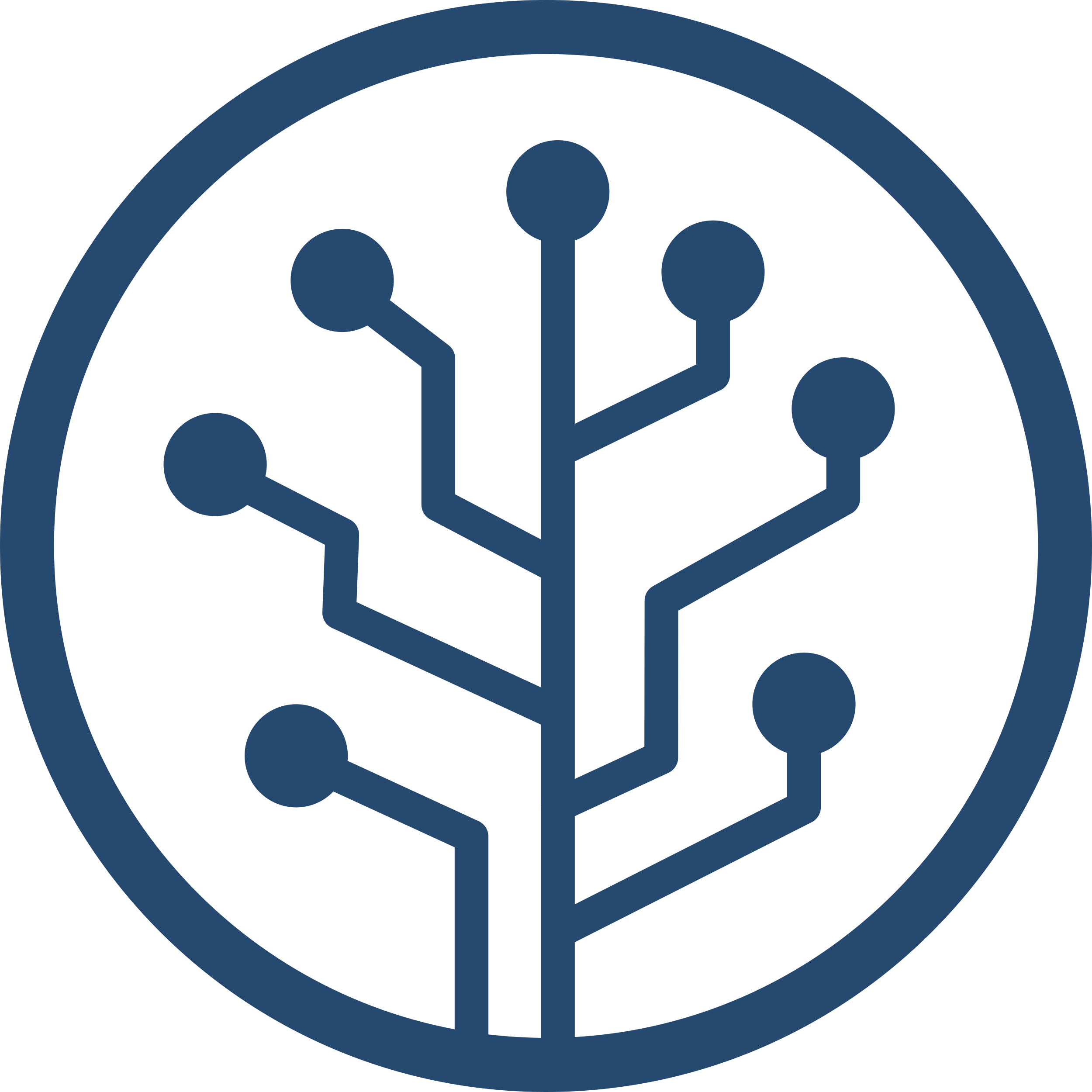 SourceTree image